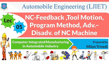 L 5 NC-Feedback ,Tool Motion,Program Method I Computer Integrated Manufacturing in A.I. I Automobile