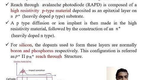 Unit 3 Avalanche Photo diode video