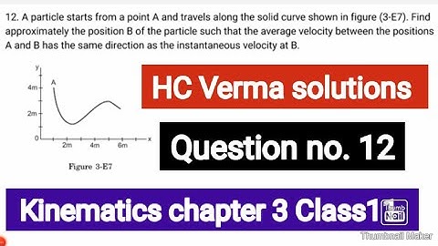 A particle starts from a point A and travels along the solid curve shown in figure (3-E7). Find appr