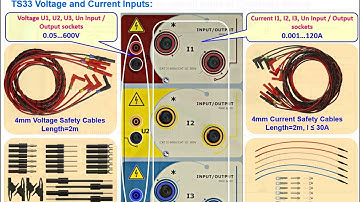 Calmet TS33 Three-phase Fully Automatic Test System with Reference Standard and U&I Source