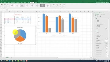 Vẽ Biểu Đồ Trong Excel|Học Excel Online Blogdayhoc