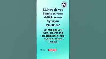Azure Synapse Interview Tips #adfinterviewquestions #azureinterviewquestions