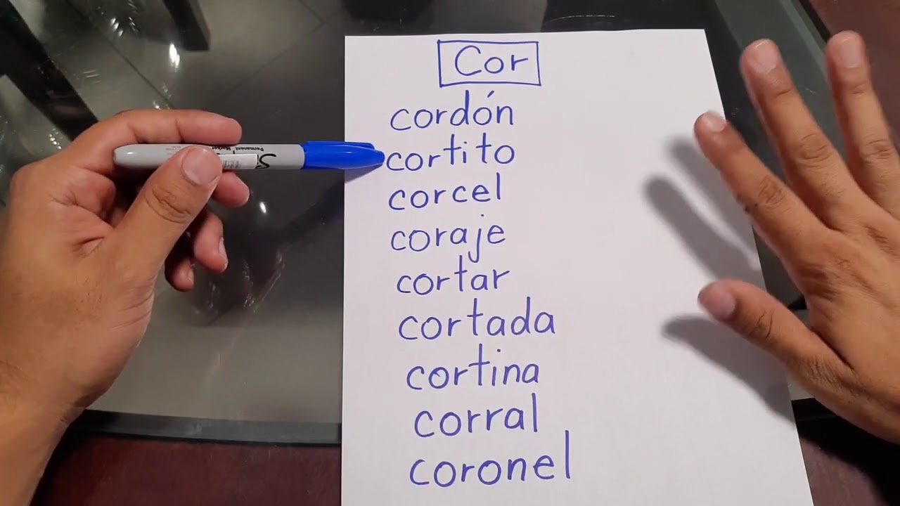 Cómo escribir un trabalenguas - YouTube