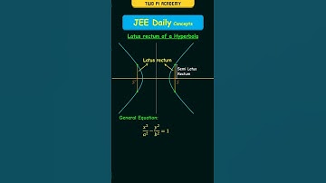 Latus Rectum of a Hyperbola #jeedailyconcepts #conicsections