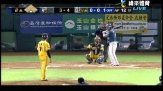 20120529 CPBL 官大元中繼