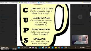 CUPS anchor chart
