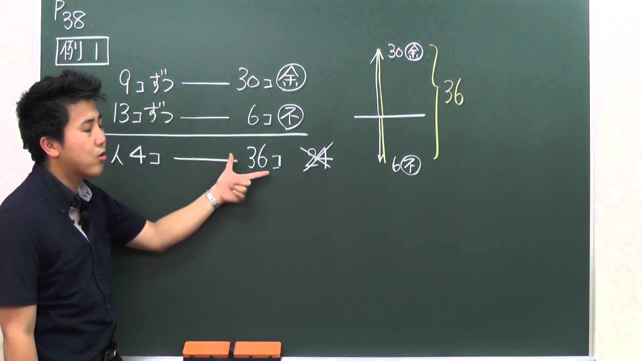 038 ６ 過不足算 例題１ 小学算数 中学受験 Spi対策 Youtube