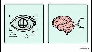 EXAONE 4.5 Technical Report：LG’s Vision-Language Model for Industrial Intelligence LG AI Research