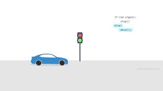 Learn Programming in Telugu | Python, Data Structures, C Programming | Mothertong Telugu