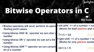 Bitwise Operators in C  | Full Explanation | Tamil