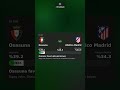 Match Day AI: 12.05.26 — Spain La Liga Predictions