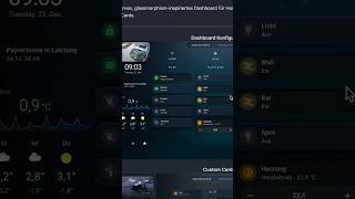 Prism HomeAssistant Dashboard