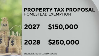 Local officials analyzed impact state's property tax exemptions on South Florida