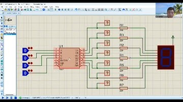 Pengkodean (Encoder dan Decoder Anoda)