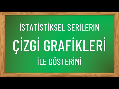 Video: Nokta grafiği ile çizgi grafiği arasındaki fark nedir?