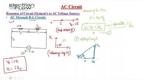 AC Circuit: AC Through Series R-L Circuit