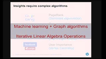 XLDB 2013: Distributed R for Big Data