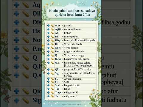 Prescription abbreviation Afaan Oromootiin