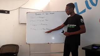 Bachelor Of Forex :Program Ovrview