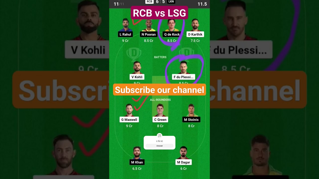 RCB vs LSG dream 11 team prediction, rcb vs lsg dream 11 team 