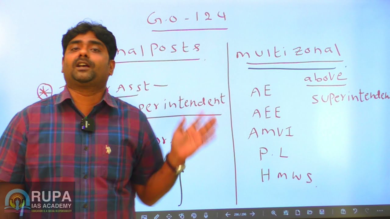 TECHNICAL POSTS LATEST CATEGORY |  ZONAL AND MULTIZONAL SEGREGATION
