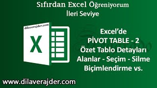 Excel Eğitim Dersleri 102 - Özet Tablo Detayları Alanlar-Seçimler-Biçimlendirme vs. Pivot Table - 2