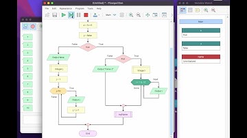 كيف تبدأ رحلتك بالأتمتة عبر أساسيات البرمجة وFlowgorithm