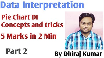 Pie Chart Data Interpretation Shortcuts And Concepts For SBI IBPS PO/ Clerk Exam || By Dhiraj Kumar
