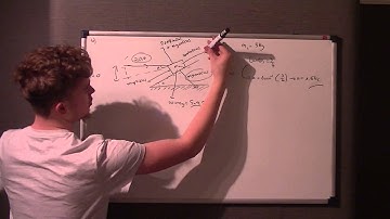 Edexcel M1 June 2003 Question 4