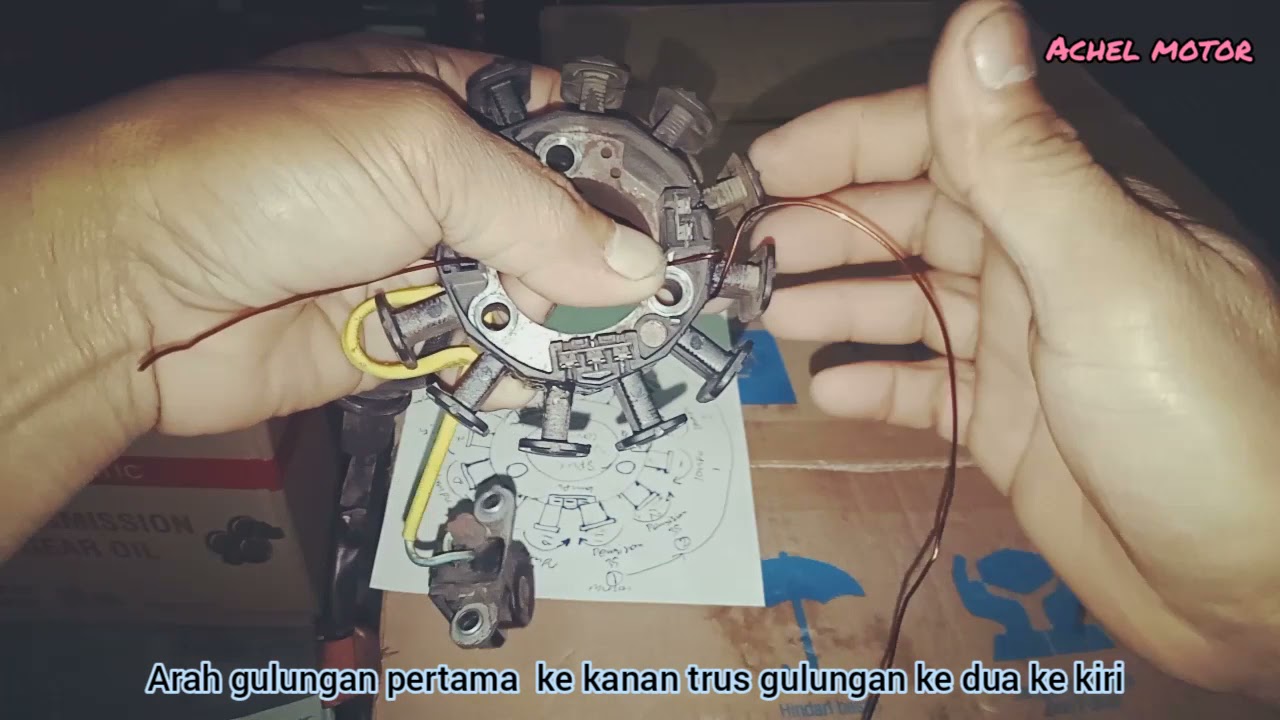 gulung ulang spul vario 110 cw.