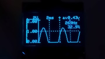 Arduino Oscilloscope