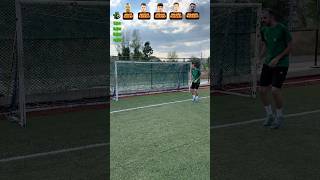 Seri Gelen Toplara Gol Challenge