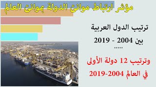 احصائيات |مؤشر ارتباط موانئ الدولة بموانئ العالم بين 2004 و 2019 | أكثر 10 دول في العالم