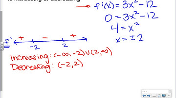 3.3a (10/31/17) AP Calc AB