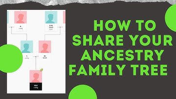 How to Share your Ancestry Family Tree
