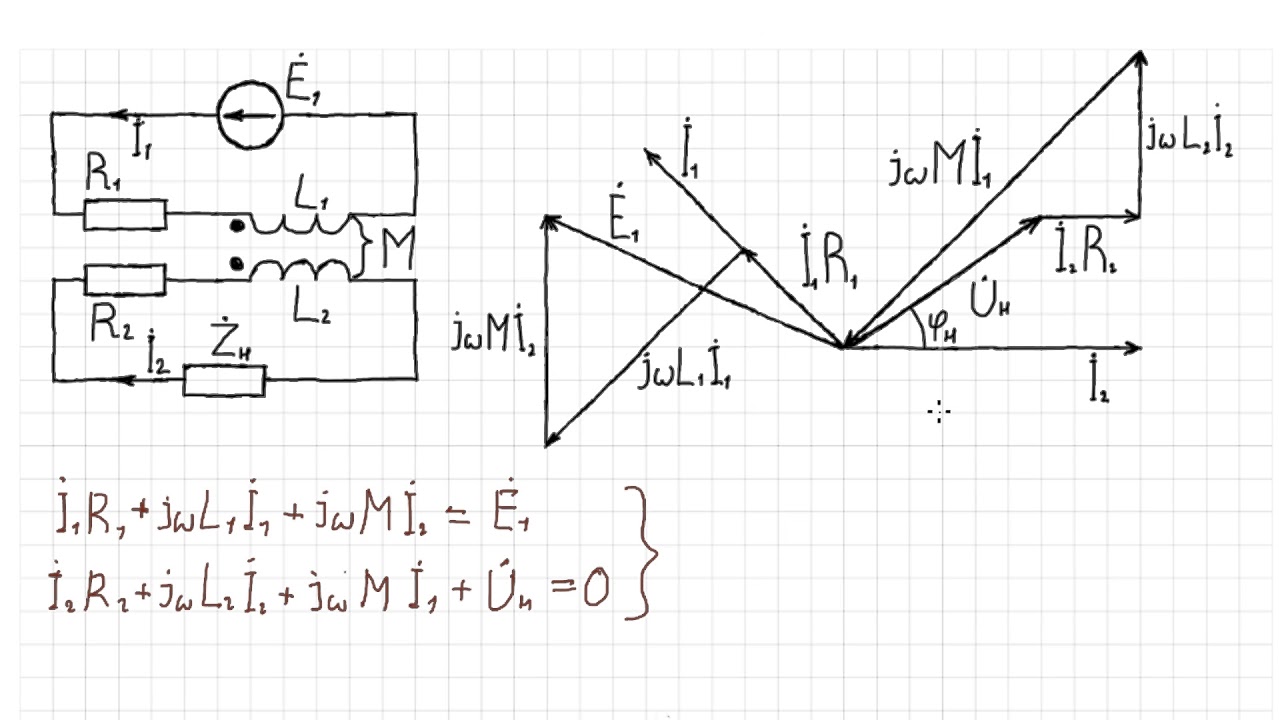 ТОЭ 47. Схема трансформатора, векторная диаграмма, вносимое ...