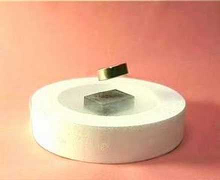 Magnetic Levitation