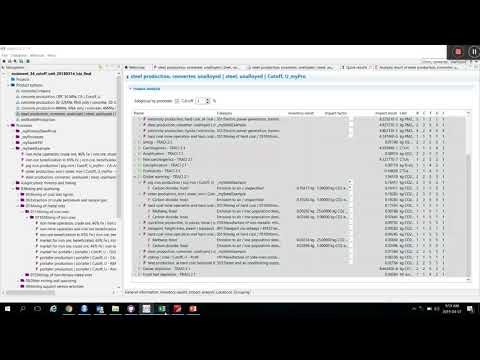 Openlca python api - lalafcowboy