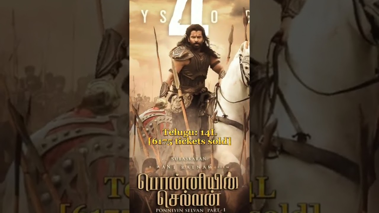 PS1 Budget & Advance Booking 🔥 | 