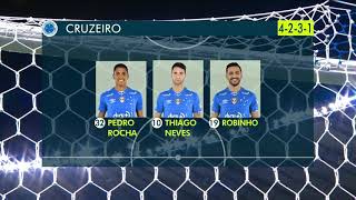 Cruzeiro 0 x 1 Inter - Melhores Momentos - 07/08/2019