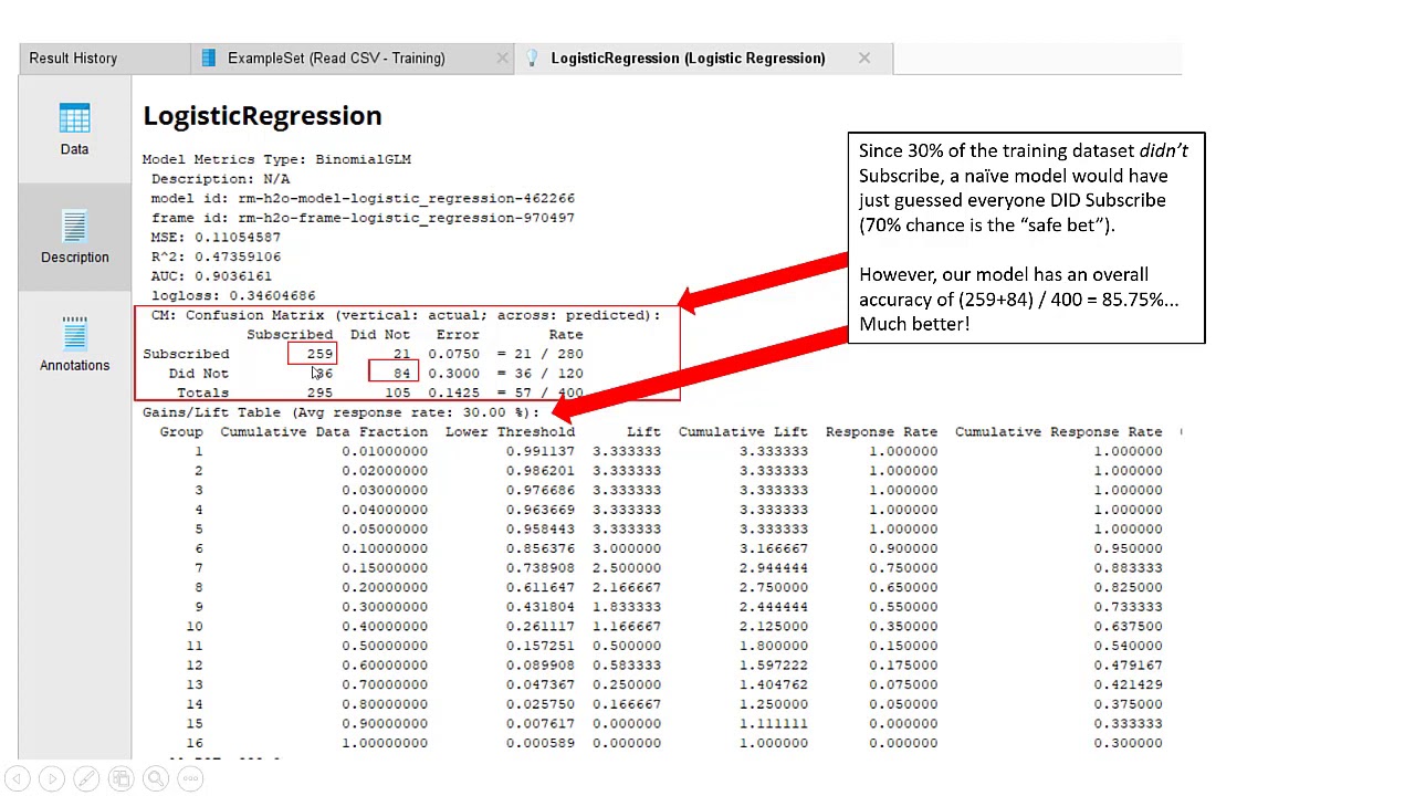 RapidMiner Studio Introduction - Marketing Pred Case - Video 3 [2023-SEE NOTE!] - PredictiveModeling