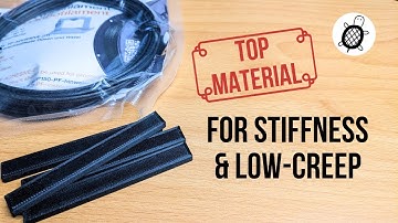 [3D printing] How Igumid P150 performs as structural material: flexural test and creep test