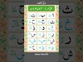 Arabic Alphabet Alif Arabic Video