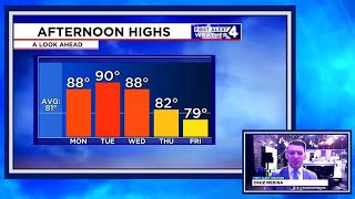 Warmer temperatures expected this week