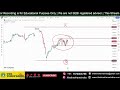 Nifty Analysis for 26 December 2023 by Anupam Mishra | The Timeframe | #thetimeframe #Lucknow