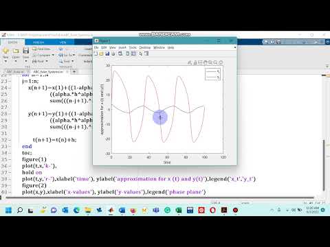 Lecture 06: 2 of 2 MATLAB Code of Fractional Euler Method for a System of ODEs under ABC Operator