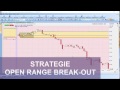 Trading Strategie Open Range Break-out - Birger Schäfermeier