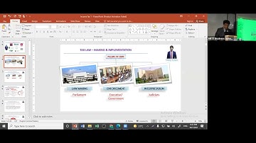1st Class of CAF-2 (Tax Practices) by Sir Tariq Tunio (New Batch)  (March-22 Attempt)