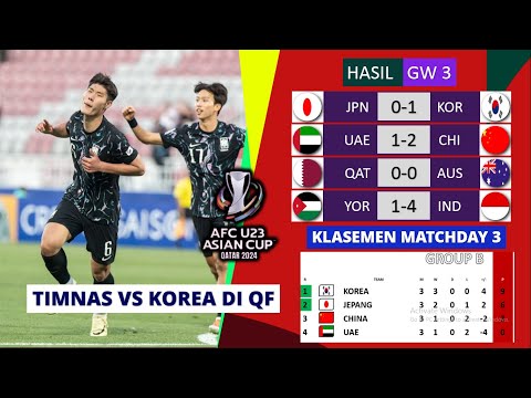 Hasil Piala Asia u23 2024 Hari ini: Jepang vs Korea, Timnas ke QF| Hasil &amp; Klasemen Piala Asia U23