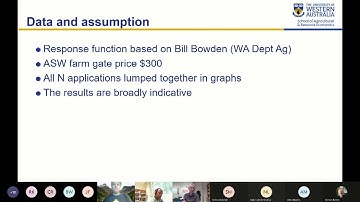 The farm-level economics of extreme prices for nitrogen fertiliser